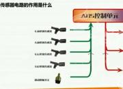 【汽车】ABS系统电路检查｜公益课（贾冠一）