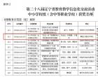 朝阳工校斩获辽宁省第二十八届教育教学信息化交流活动一等奖...